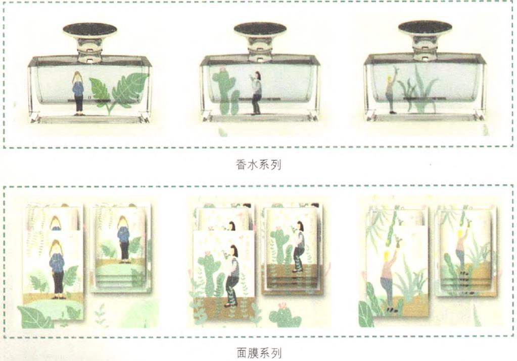化妝品包裝的利潤(rùn)線索在哪里？