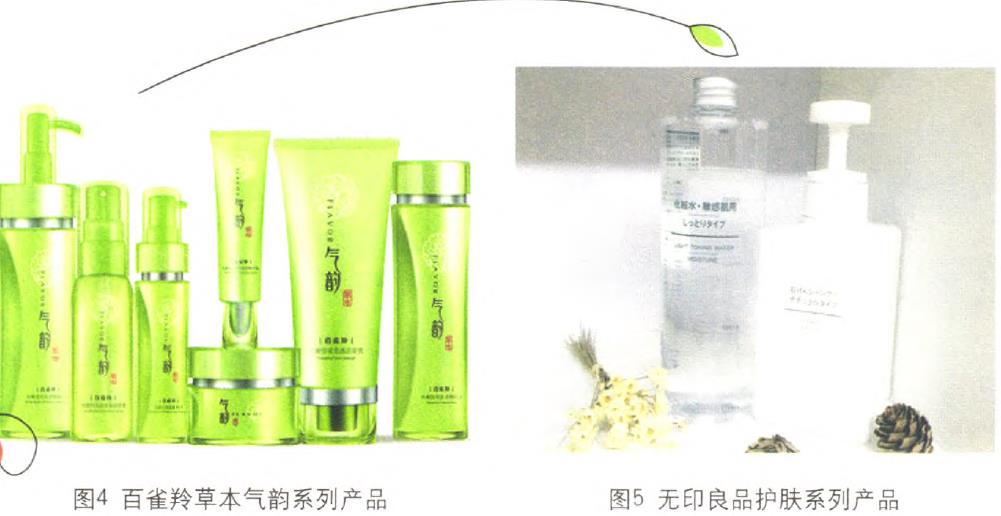化妝品包裝的利潤(rùn)線索在哪里？