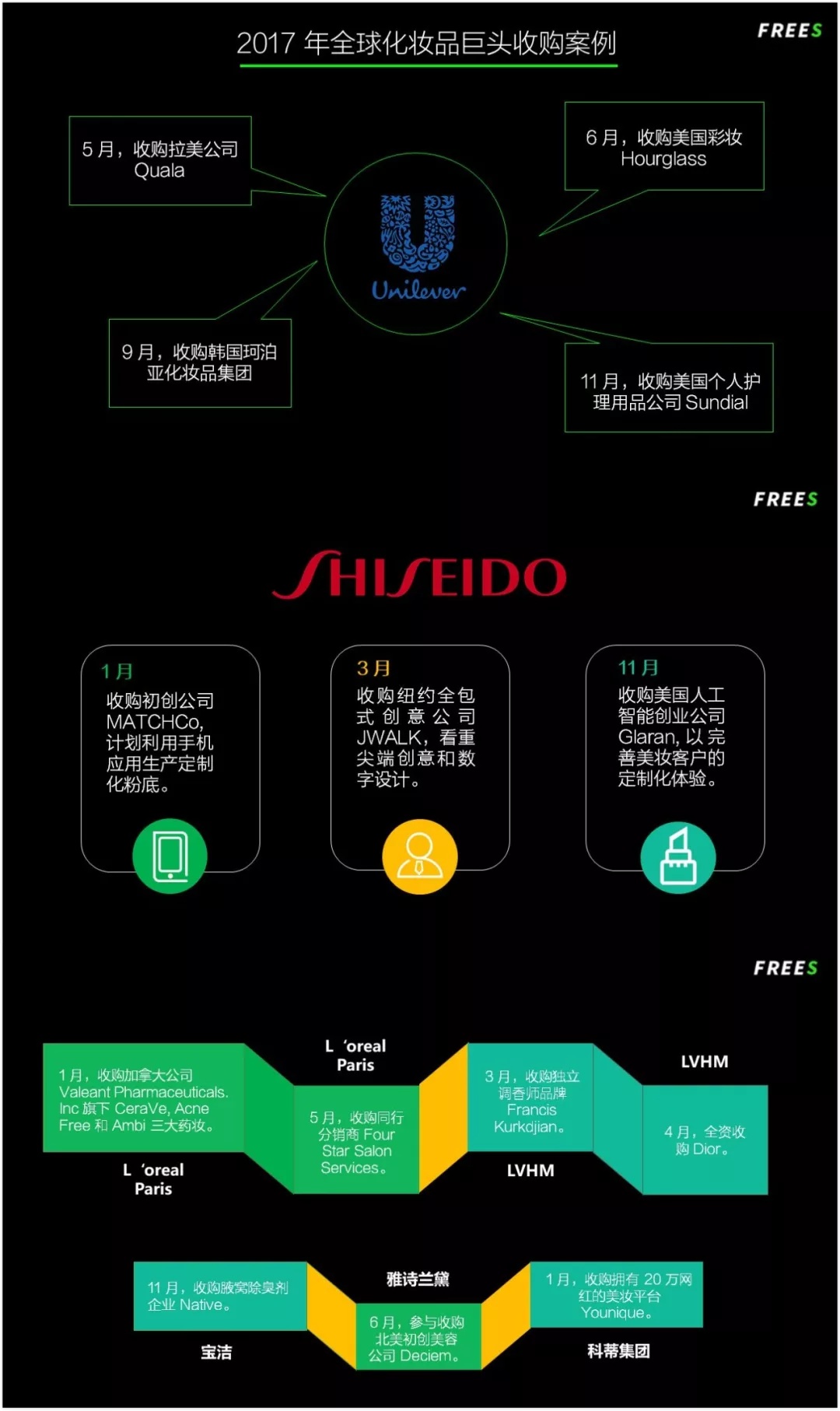 化妝品一路向貴，但你的臉真的價(jià)值百萬嗎？