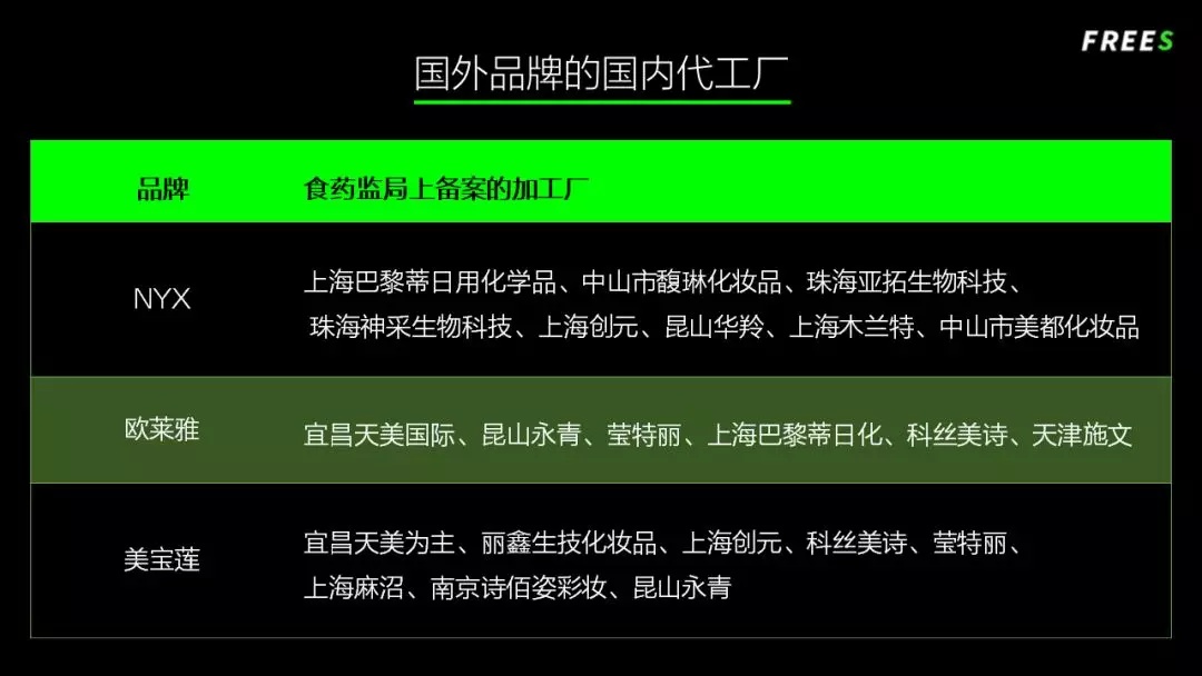 化妝品一路向貴，但你的臉真的價(jià)值百萬嗎？
