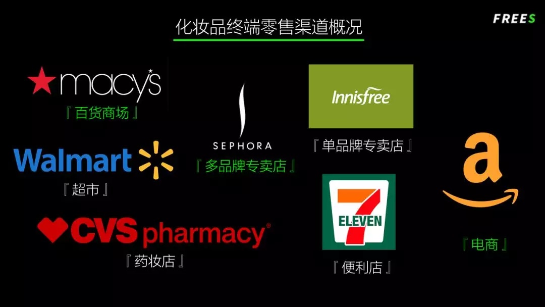 化妝品一路向貴，但你的臉真的價(jià)值百萬嗎？
