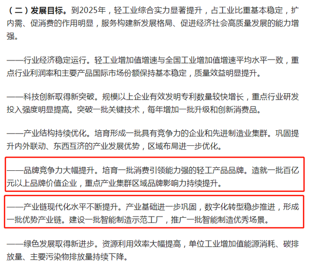 再提百億品牌目標(biāo)！出手助推高質(zhì)量發(fā)展