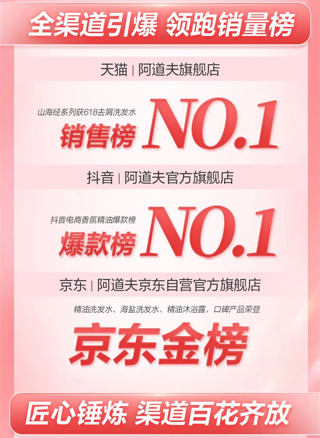 這個618，阿道夫為何讓人心動？